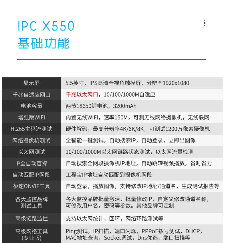 IPCX550 (12)