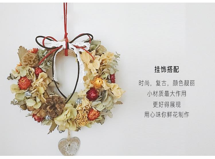 描述图17
