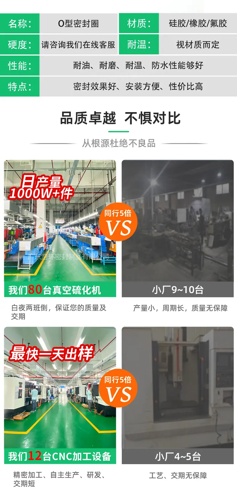 浩环氟胶详情页切片_02