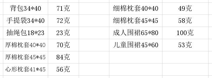 {51A32CB0-81A4-4839-AE07-6DD7A
