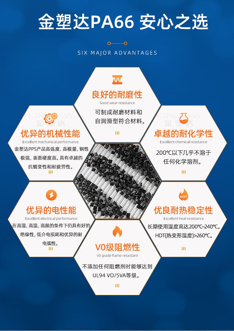 详情页-pps金塑达修改好_03