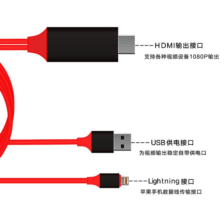 iPhone转hdmi直插直用 4 750 750