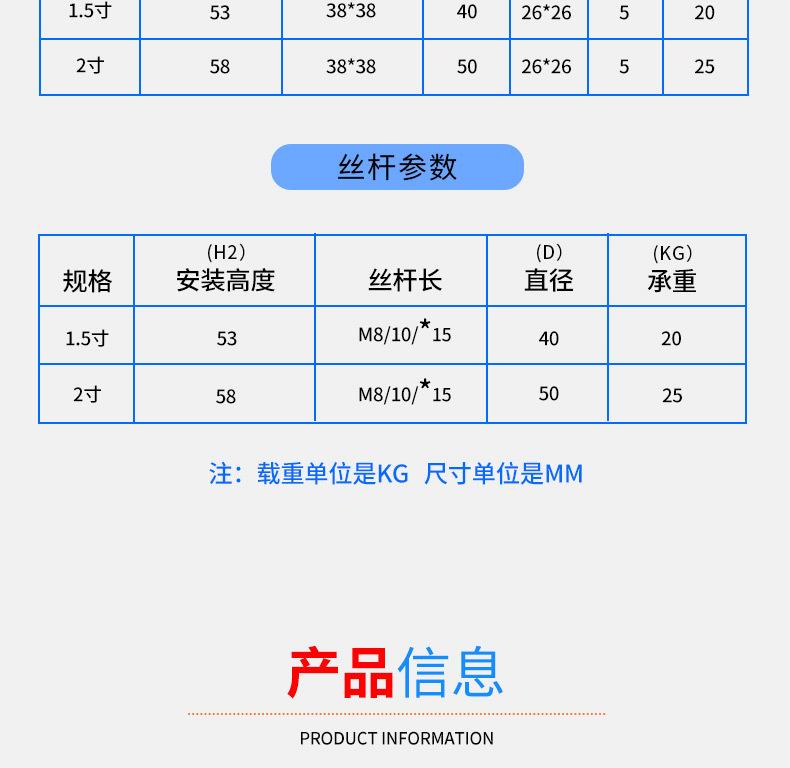 2寸pp橡胶地球轮