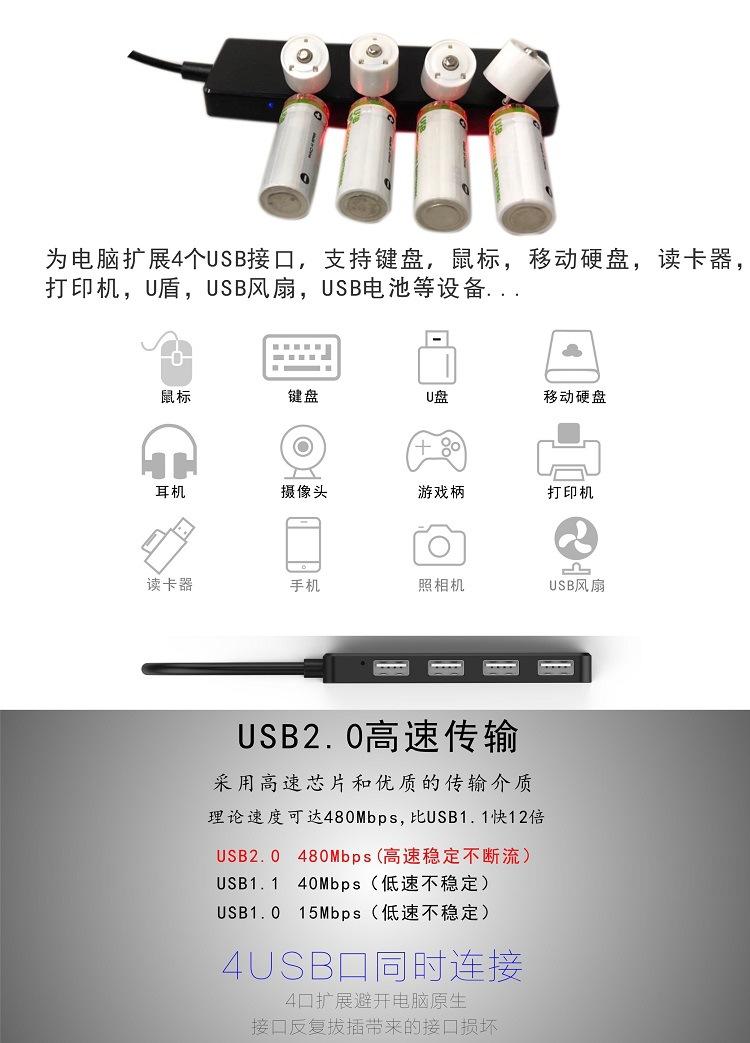 4USB-详2