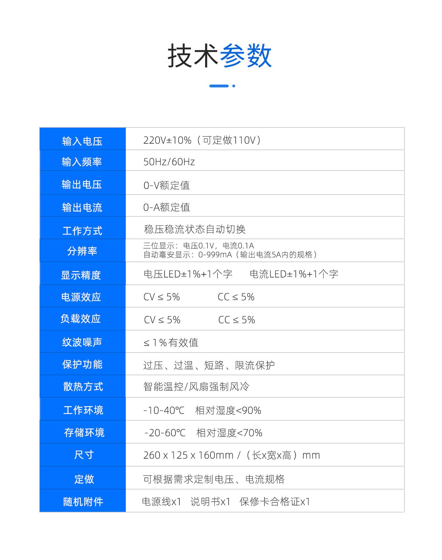 小型高频1号机技术参数表