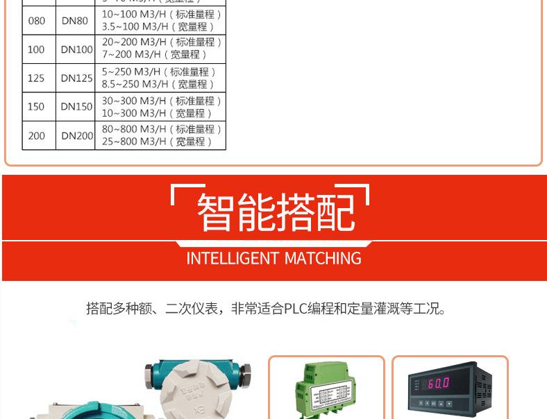 液体涡轮流量计