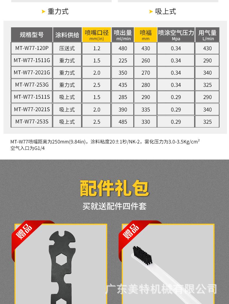 MT-W71-W77喷漆枪系列_14.jpg