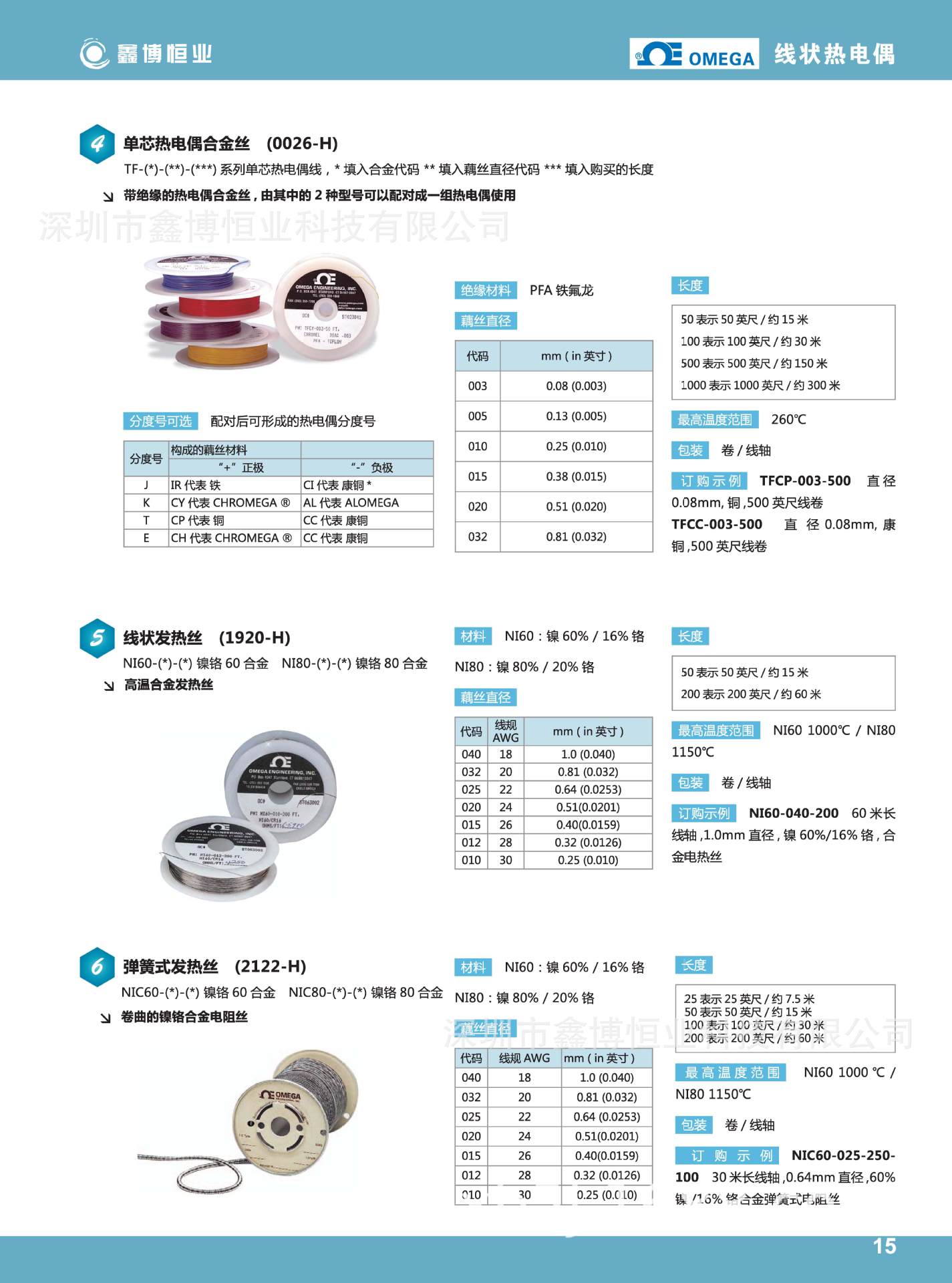 特殊热电偶线2.jpg