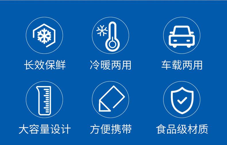 保温箱--详情页_02