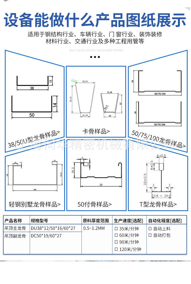 C型冷弯成型设备详情_03.jpg