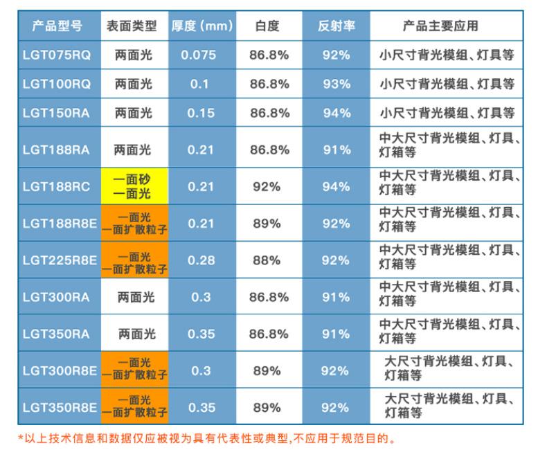 反射膜参数3.png