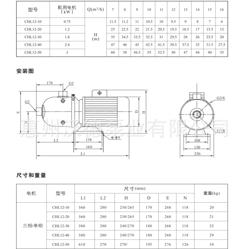 CHL说明书4