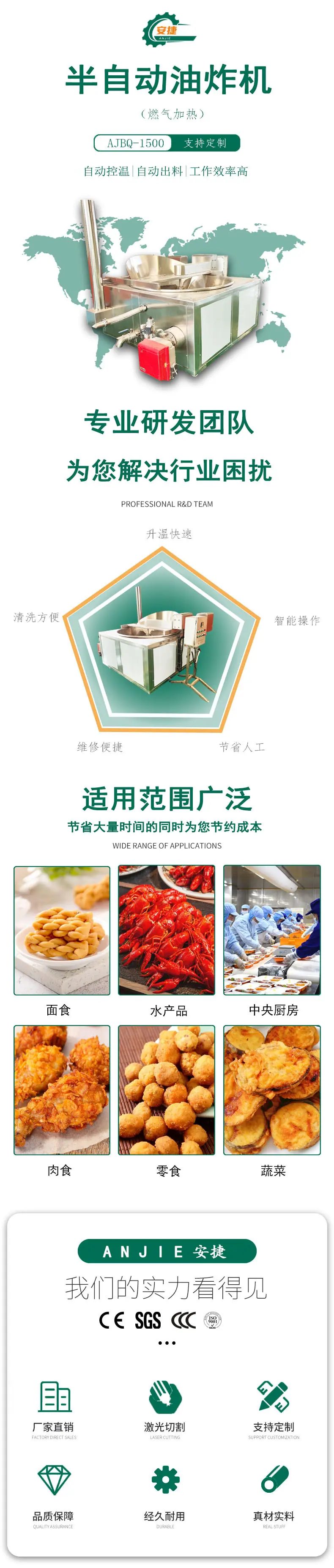 燃气半自动油炸机1