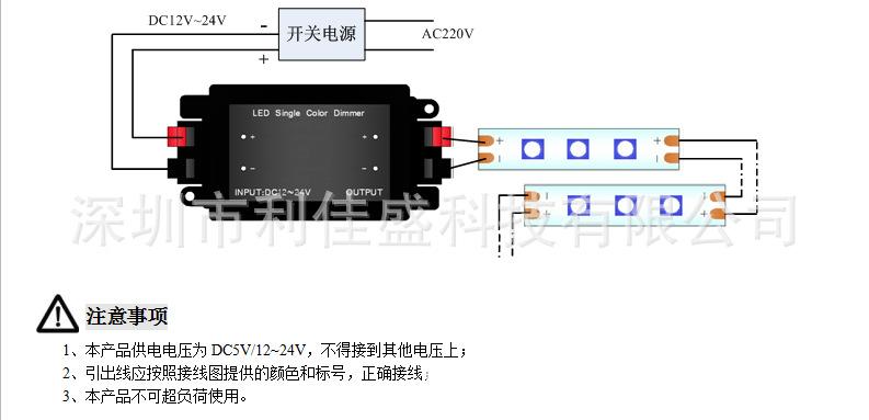 1EO0BGOXTCRBNS8U4GXSS{2