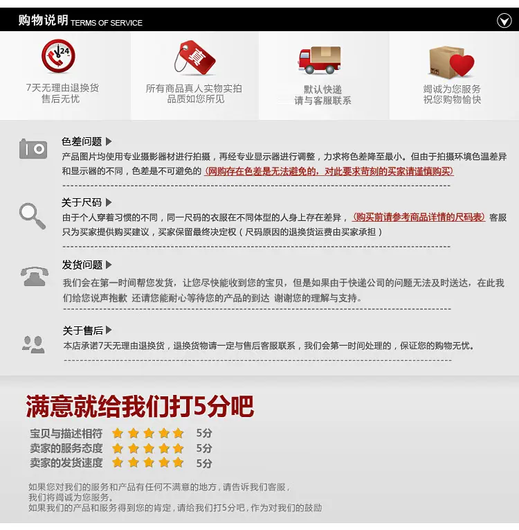 打分图