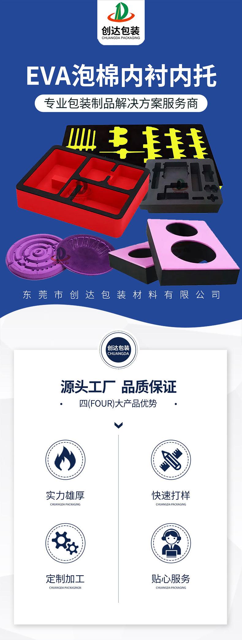 EVA内衬详情页_02.jpg