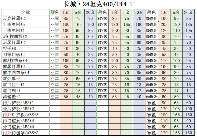 价格.png