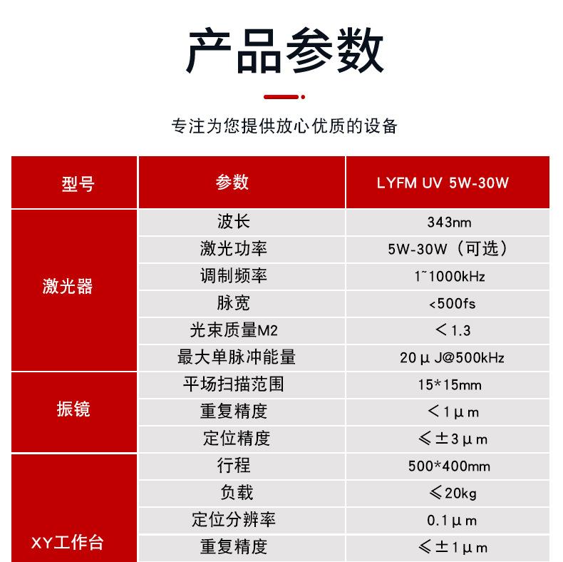紫外飞秒激光切割机详情_06