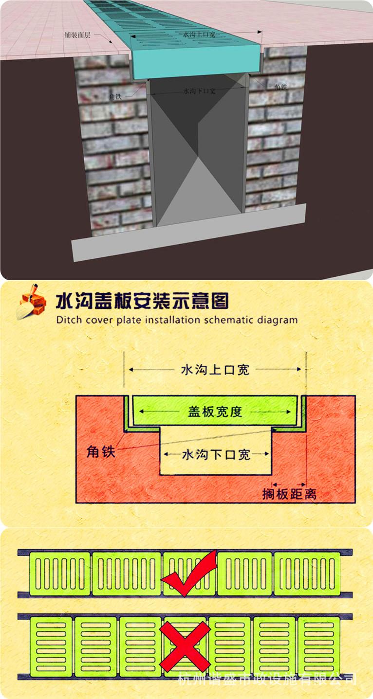 沟盖安装3D版本