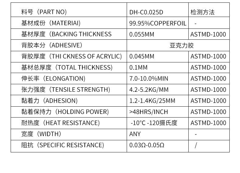铝箔说明0.1MM.png