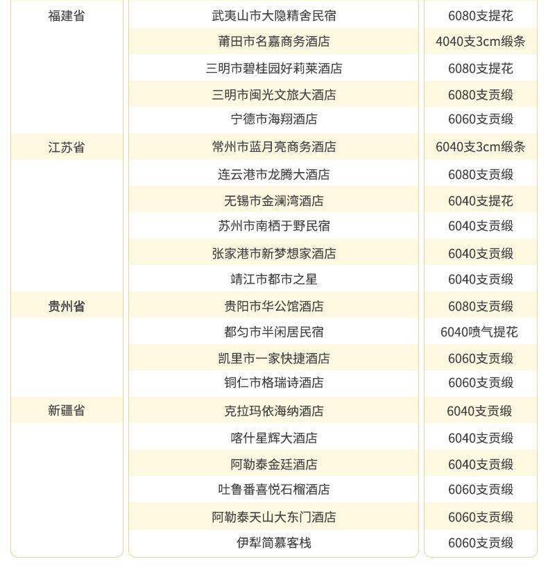 布草王-8