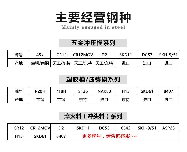 一键复制_20230210153343