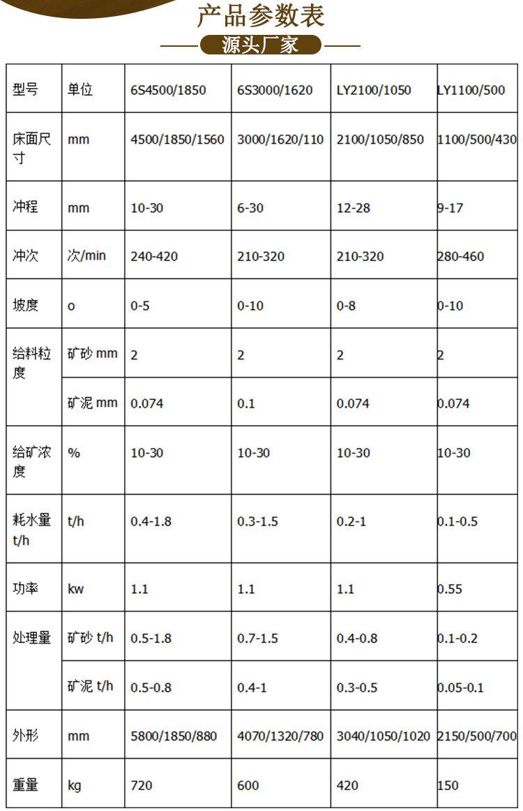 选矿摇床 (4).jpg