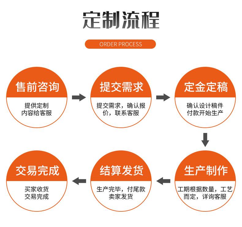 工业烤箱_11