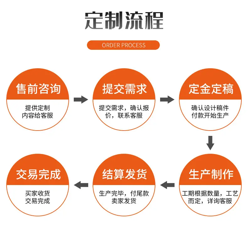 工业烤箱_11