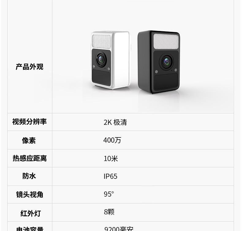 S1家用相机详情页-阿里巴巴_16