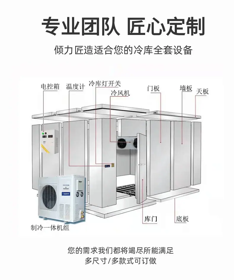 岁柳冷库详情1_6@凡科快图