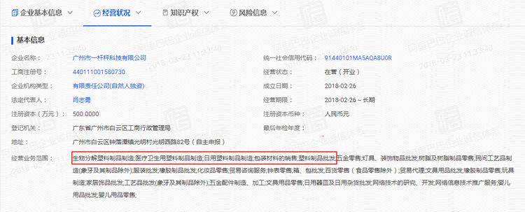 营业执照制造图