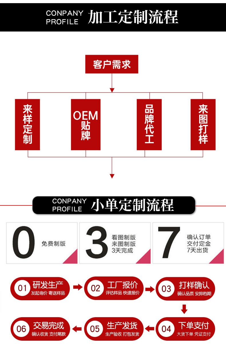 12-14加工定制_09
