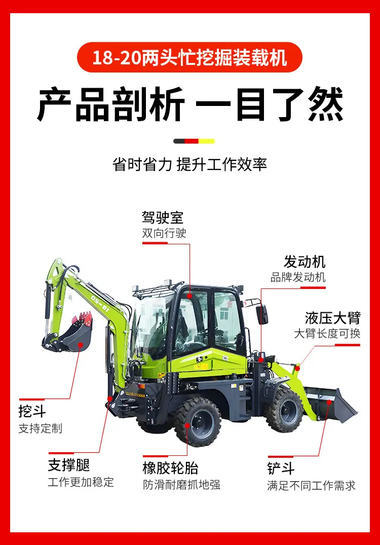 18-20两头忙挖掘装载机_03.jpg