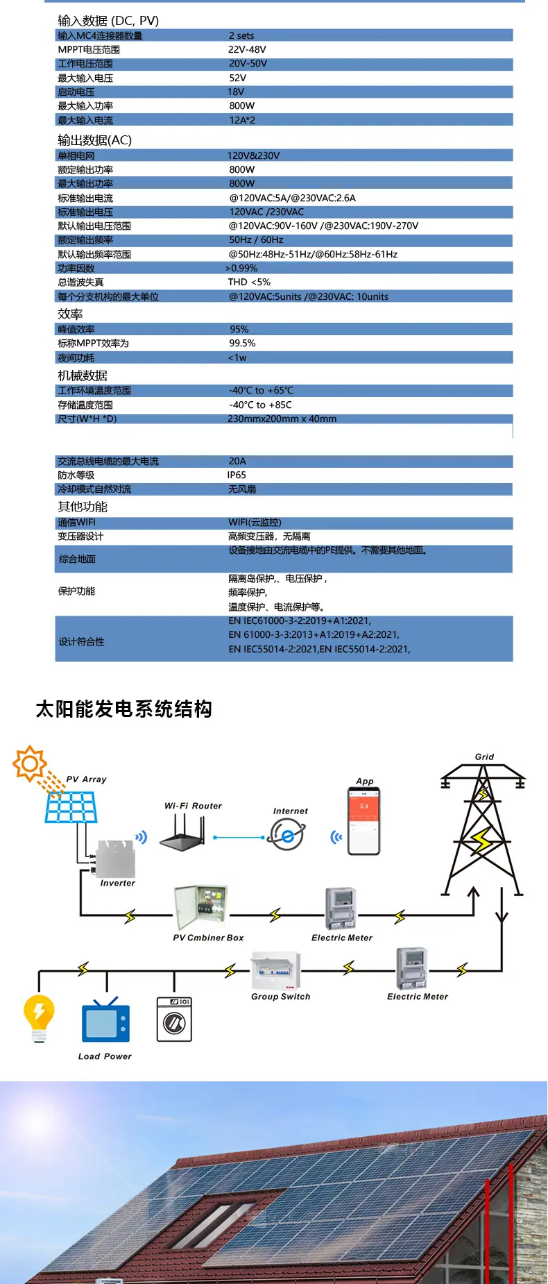 600W-800W详情页中文版_07.jpg