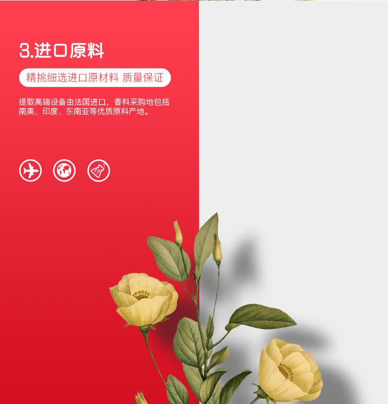 香精香料详情