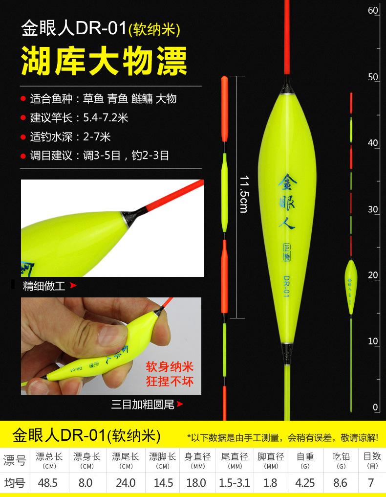 金眼人DR-01(软纳米).jpg