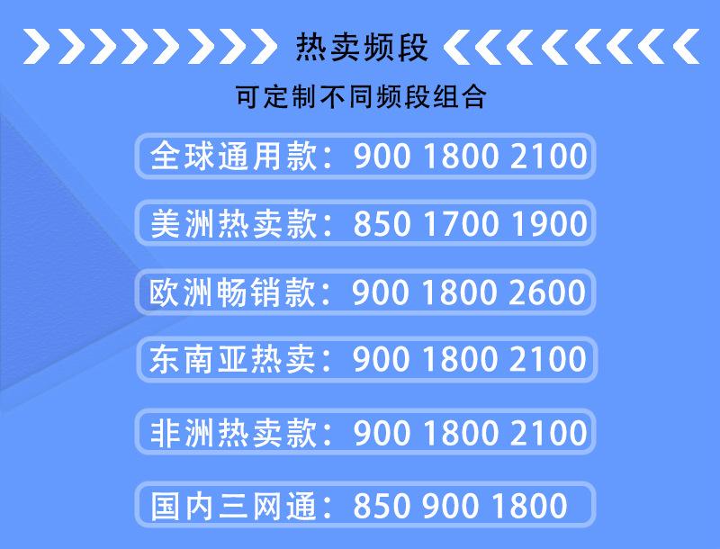 手机信号放大器.jpg