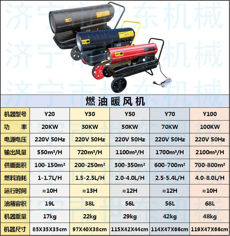 燃油暖风机参数.png