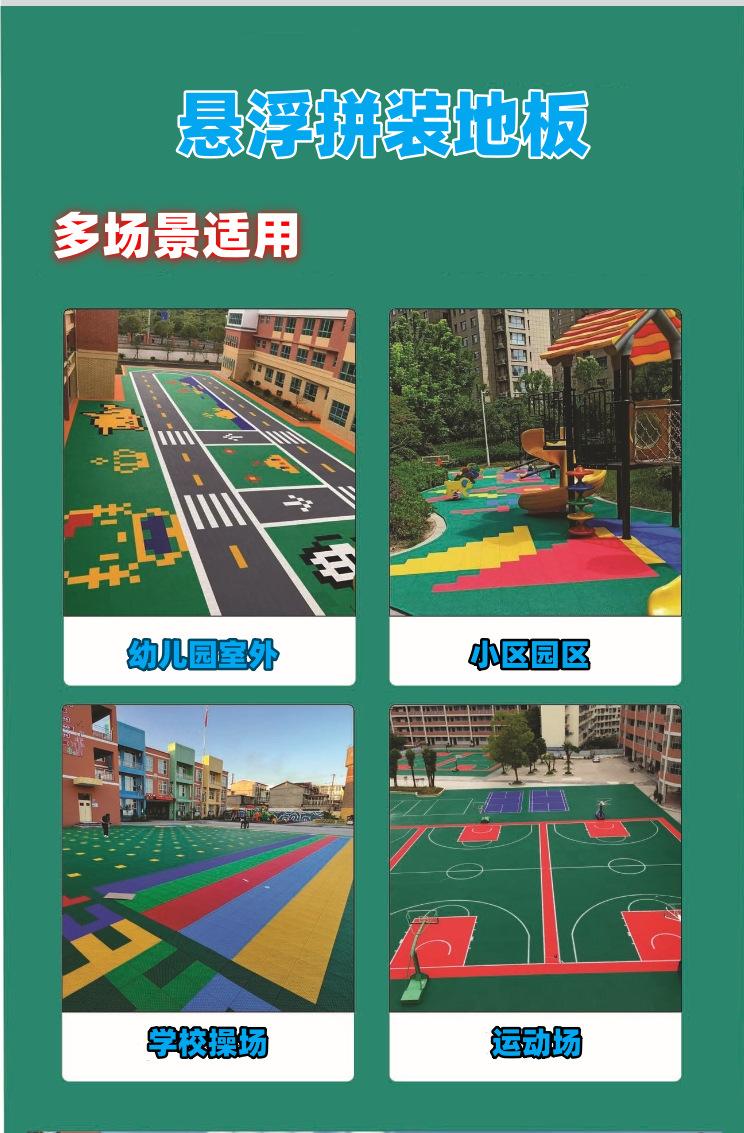 适用场地