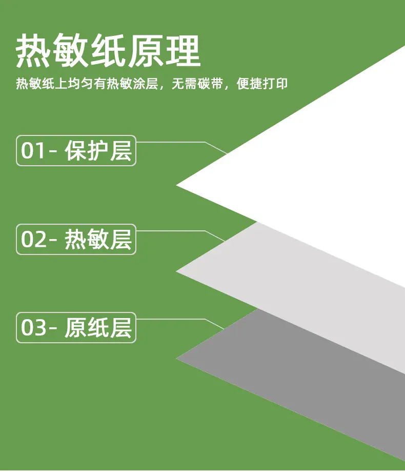 错题打印纸详情页_08