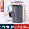 Tee reductor de grado químico UPVC para tubería de suministro de agua, tee plana reductora, resistente a ácidos y álcalis fuertes, accesorios de tubería química de grado industrial