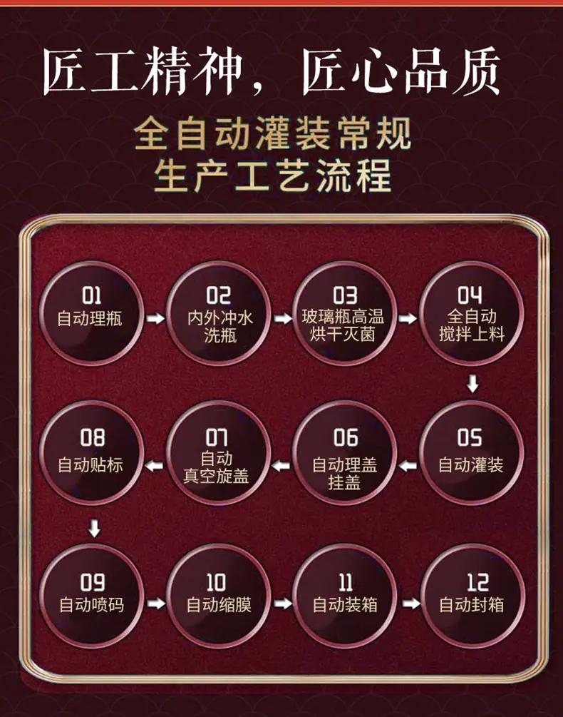 番茄果酱灌装机_15_14.jpg