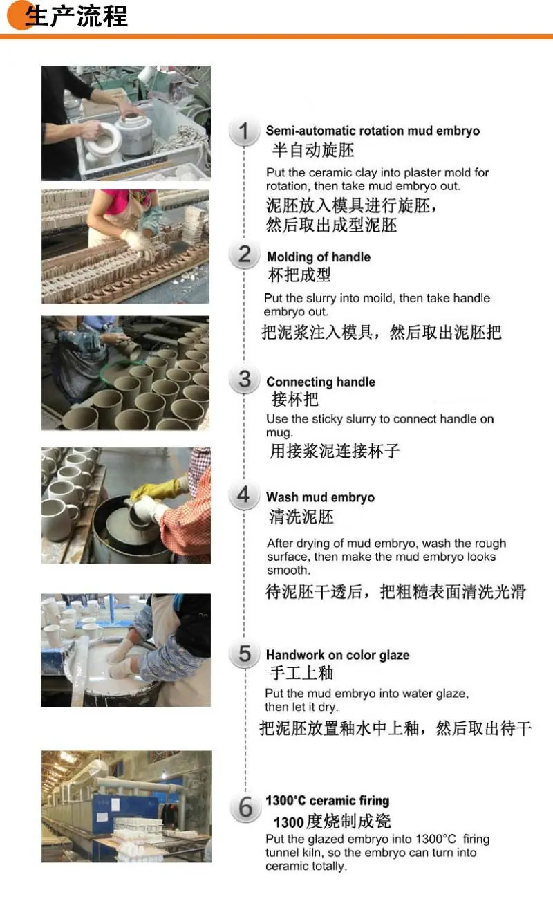 详情4