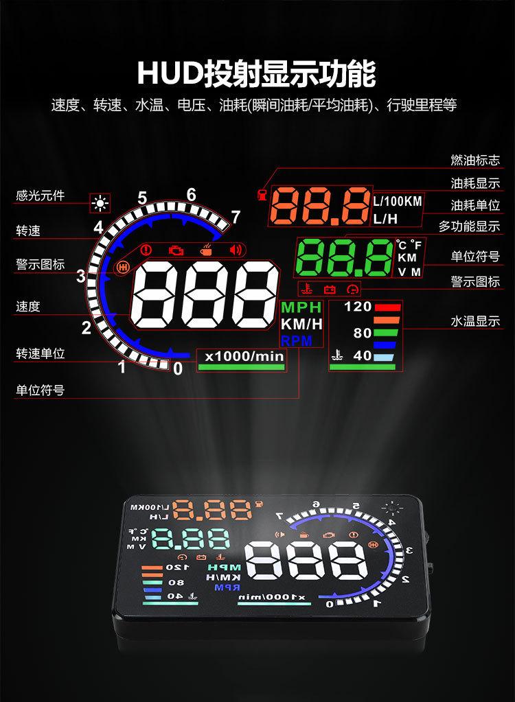 hud抬头显示器