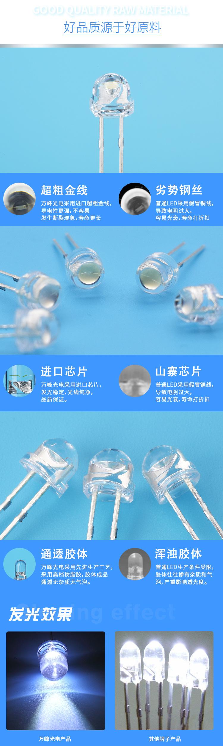 草帽透明--白光_05