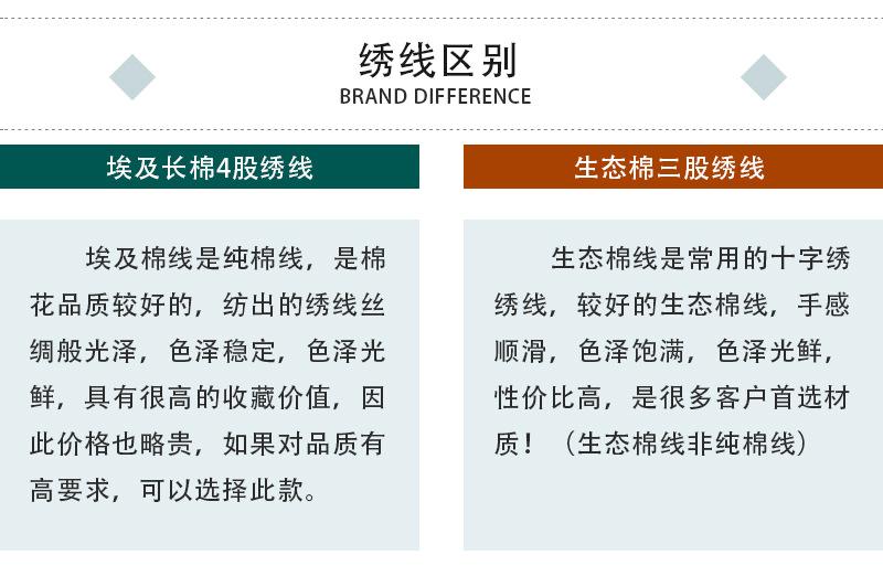 1688线的对比.jpg