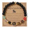 Pulsera Transfronteriza Caliente de Doce Constelaciones Unisex Ágata Piedra Natural con Tarjeta