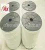 Accesorios para equipos de lavado máquina de planchar correa guía