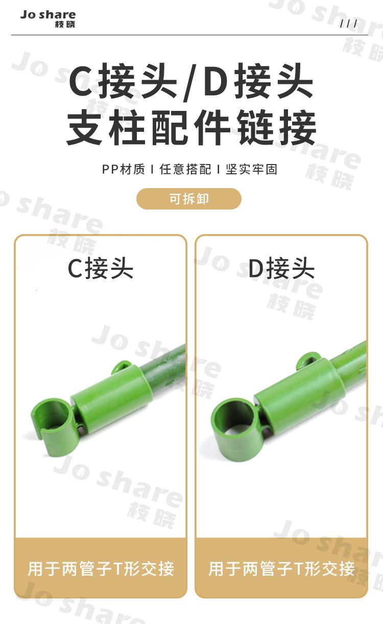 配件套版-组合详情-c接头和d接头(1688)_01.jpg